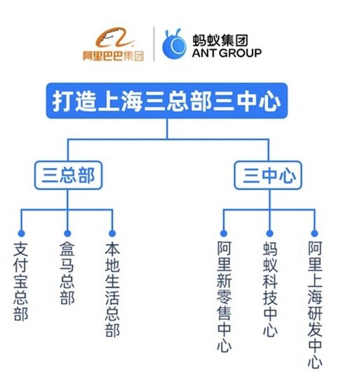 上?；ヂ摼W公司與生活成本 機遇與挑戰下的網絡技術人才生態