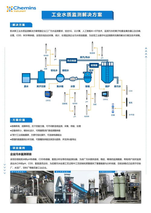 凱米斯科技驚艷亮相上海環博會，引領網絡技術綠色新風尚